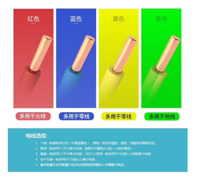 10平方铜线 一米价格